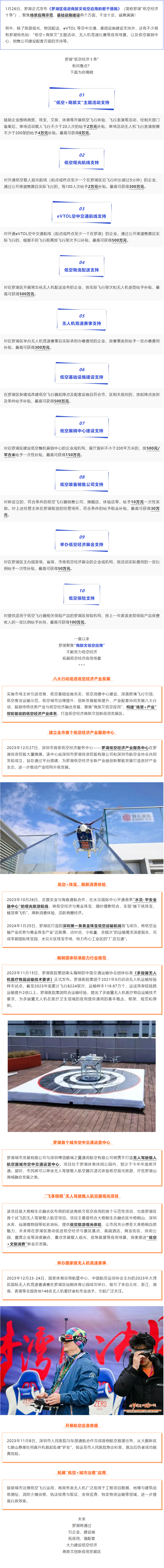 低空經(jīng)濟.png