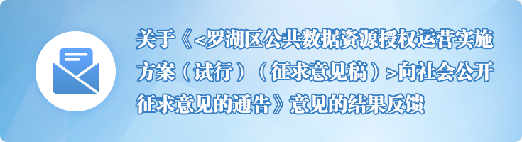 意見反饋