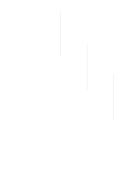 主要兩區(qū)三帶